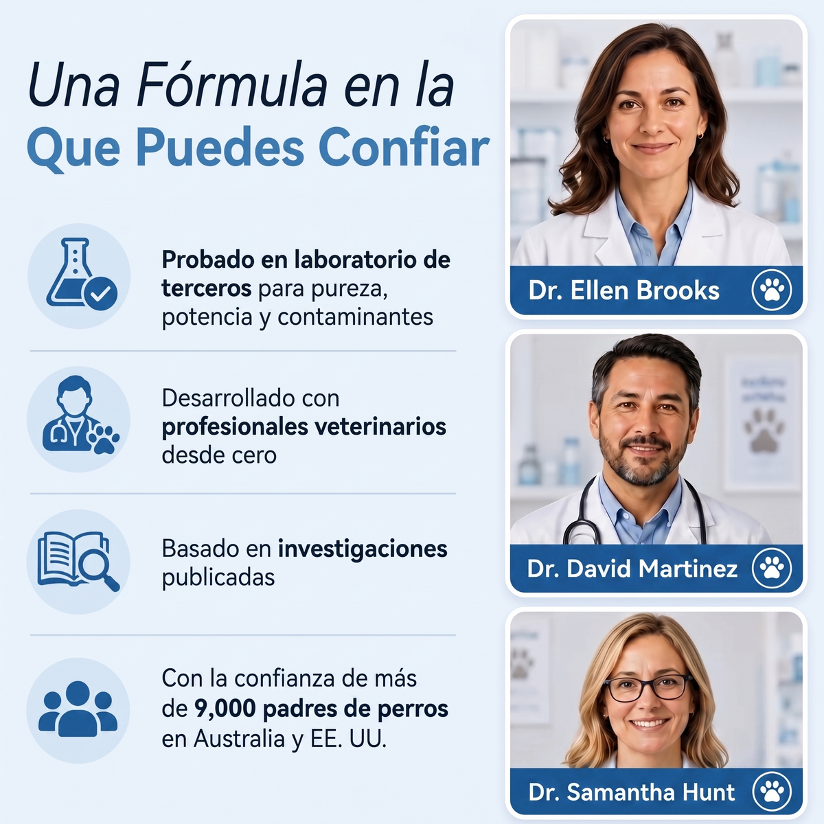 Melunara® Apoyo Visual Para Perros
